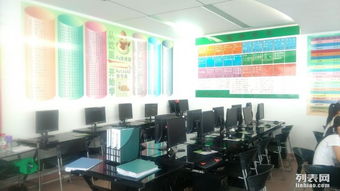 深圳电脑培训 平面设计与室内设计，掌握热门技能，享多重优惠